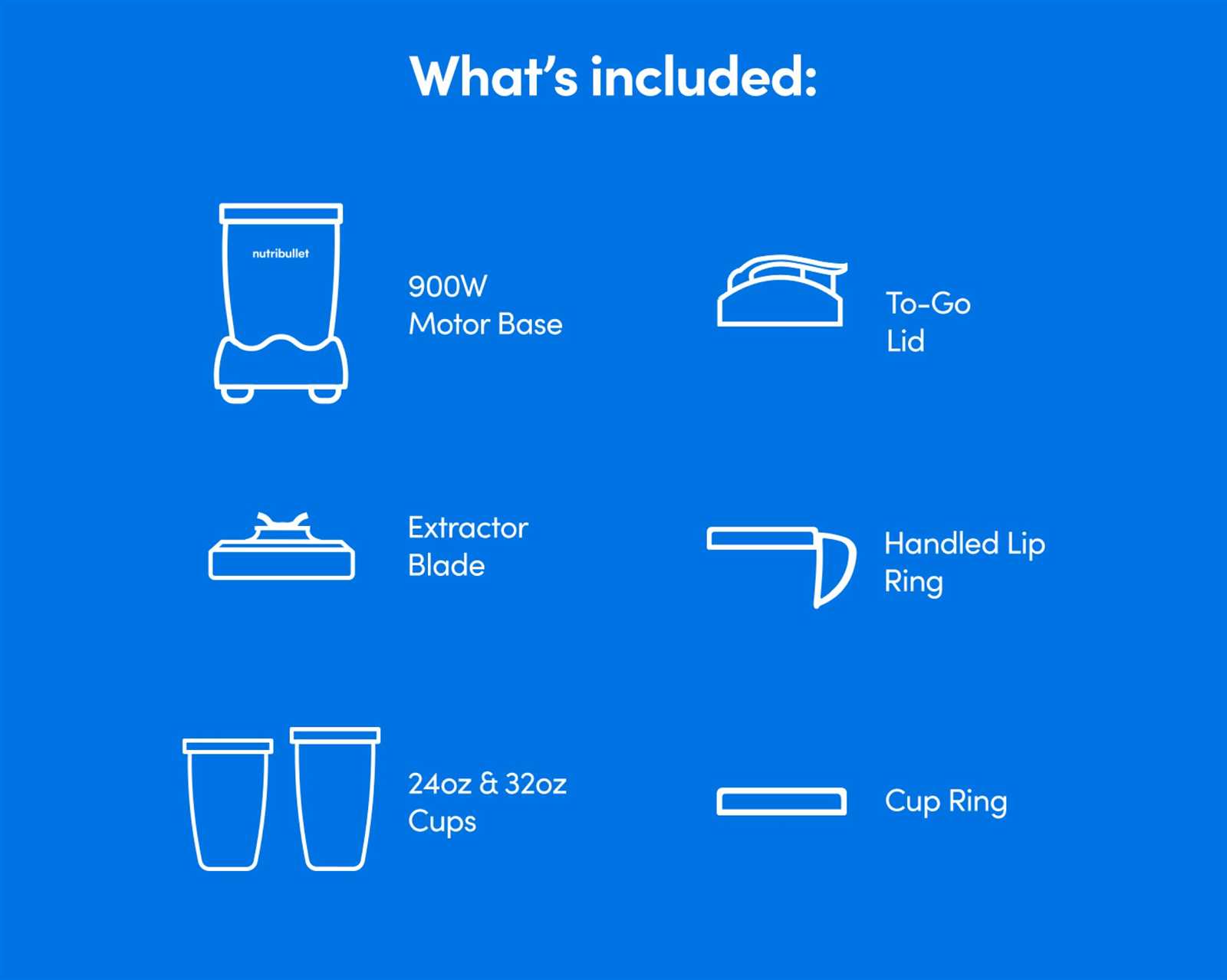 assembly nutribullet parts diagram