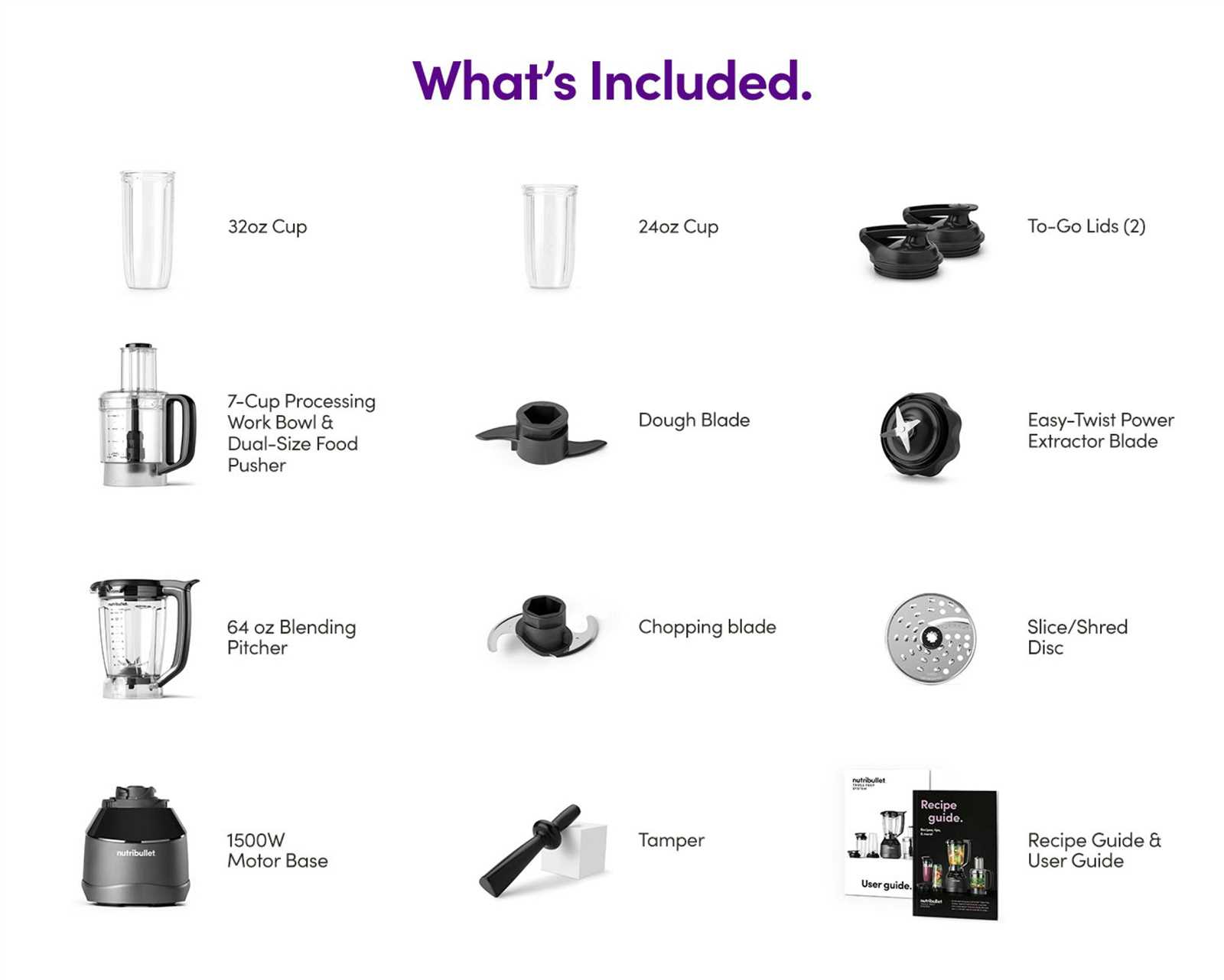 assembly nutribullet parts diagram