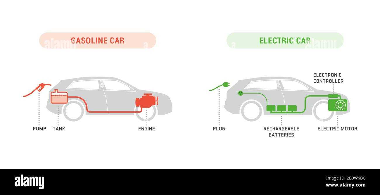 auto engine parts diagram