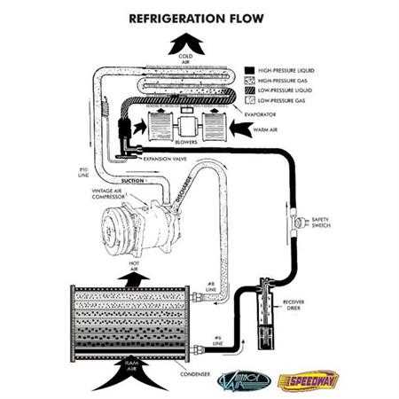 automotive ac parts diagram