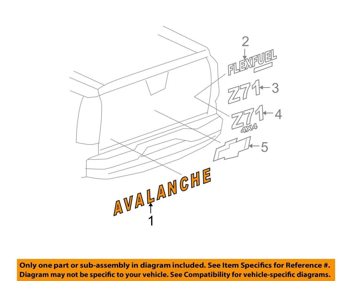 avalanche parts diagram