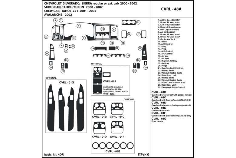 avalanche parts diagram