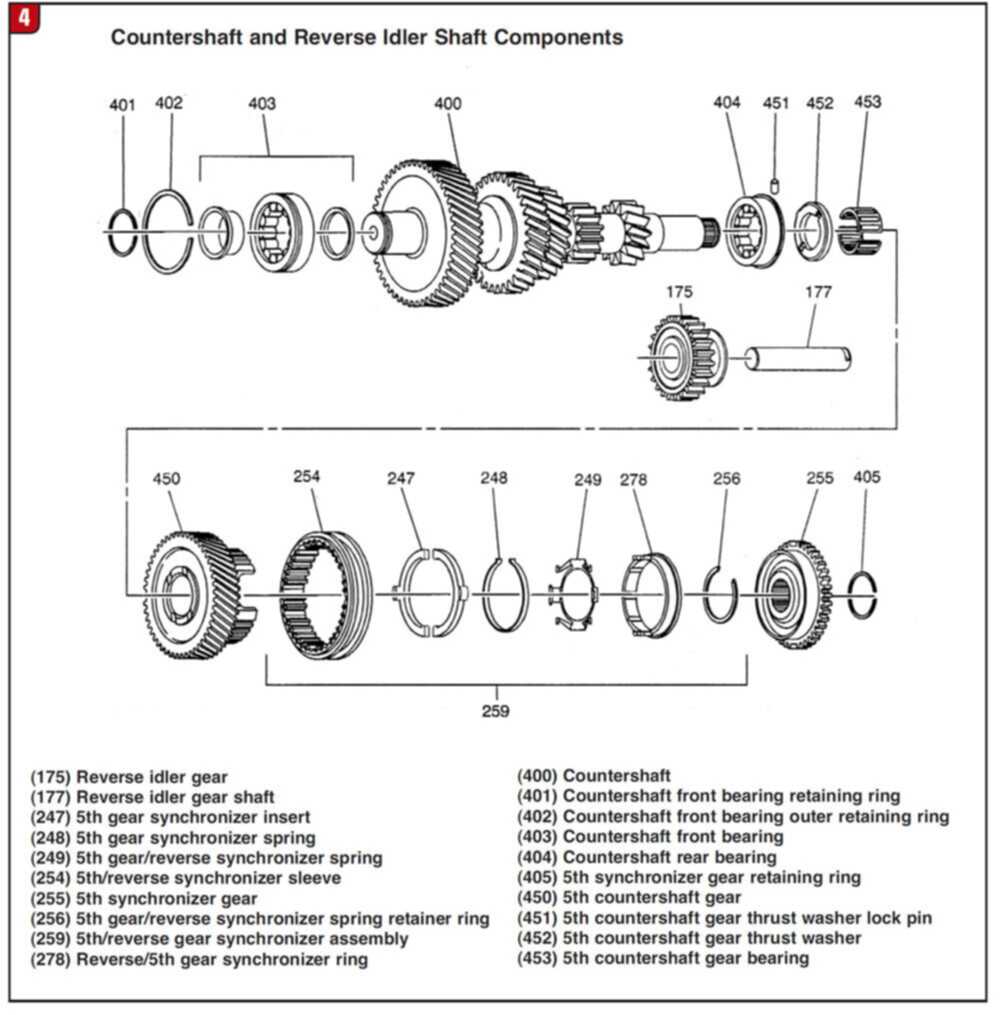 ax15 transmission parts diagram