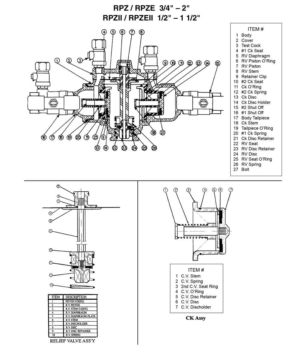 backflow preventer parts diagram
