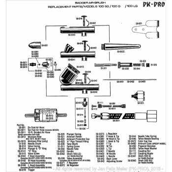 badger airbrush parts diagram