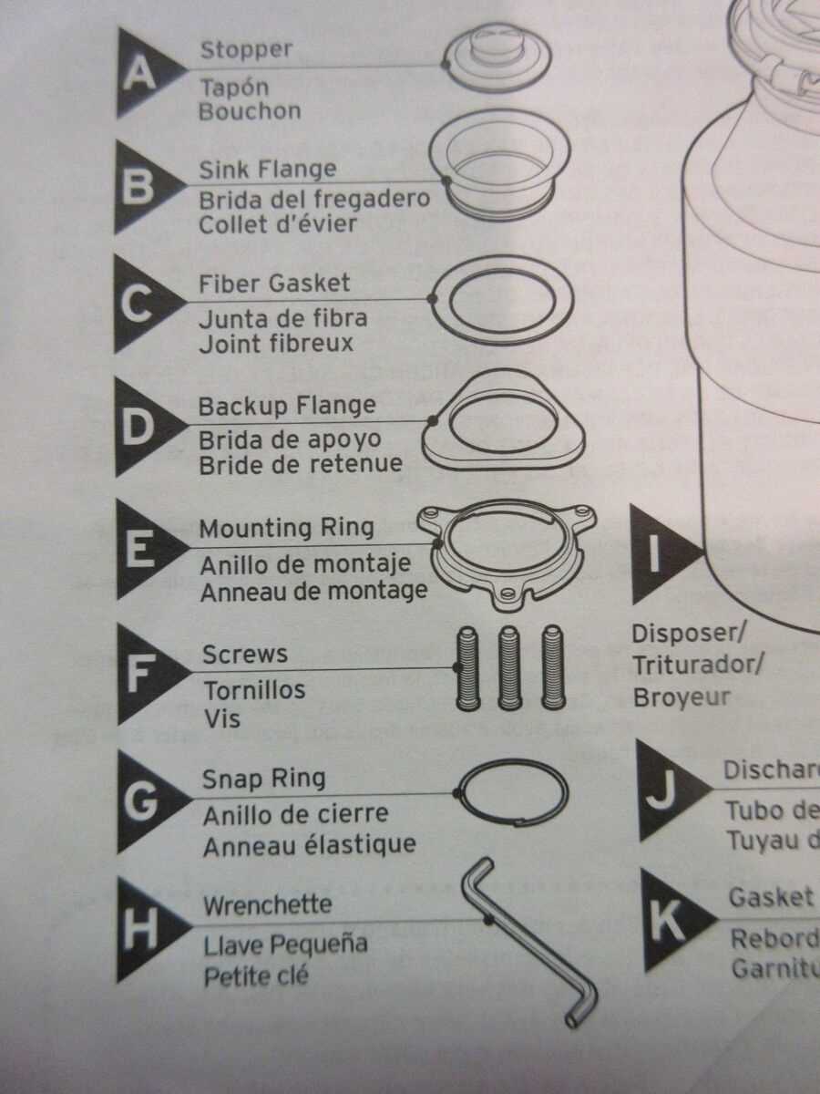 badger garbage disposal parts diagram