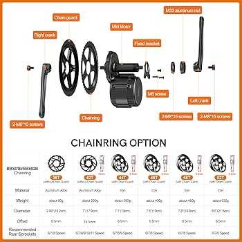 bafang bbs02 parts diagram