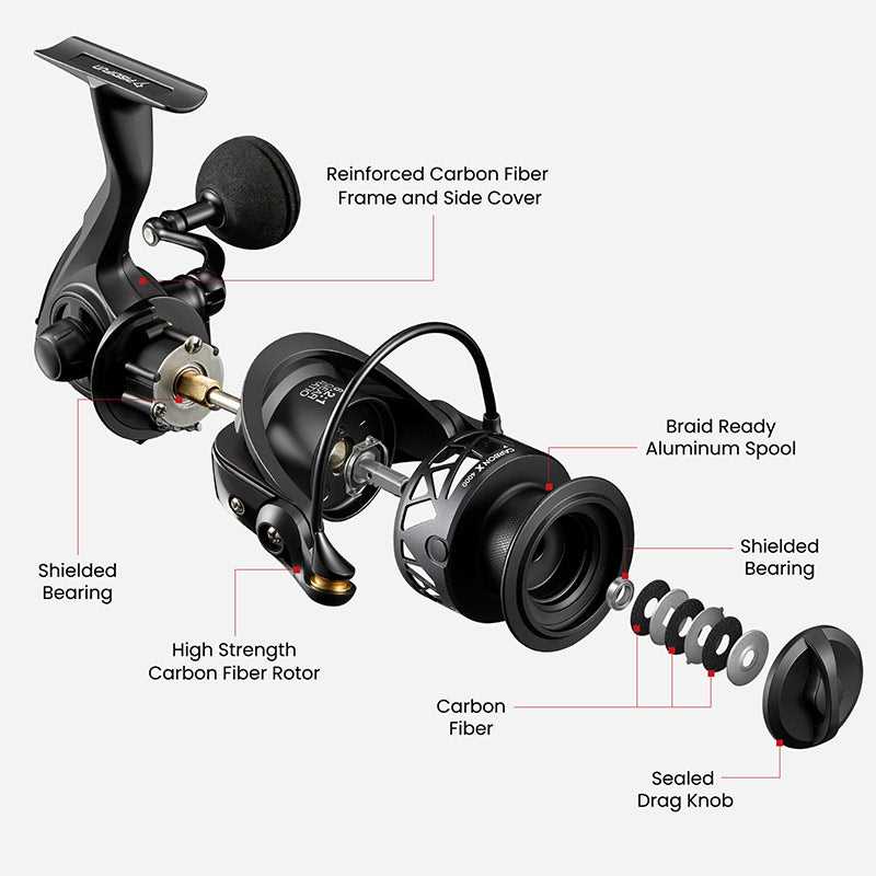 baitcast reel parts diagram