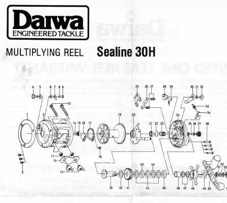 baitcaster parts diagram