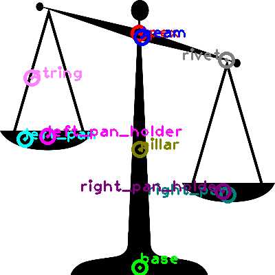 balance scale parts diagram