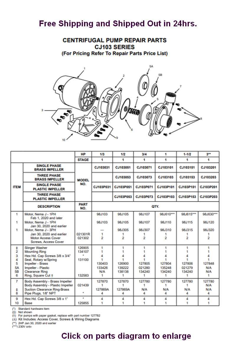 baldor motor parts diagram