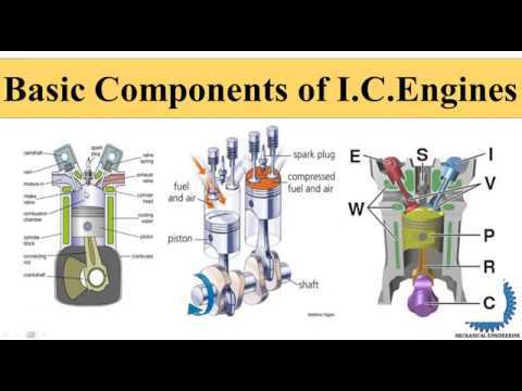 basic engine parts diagram