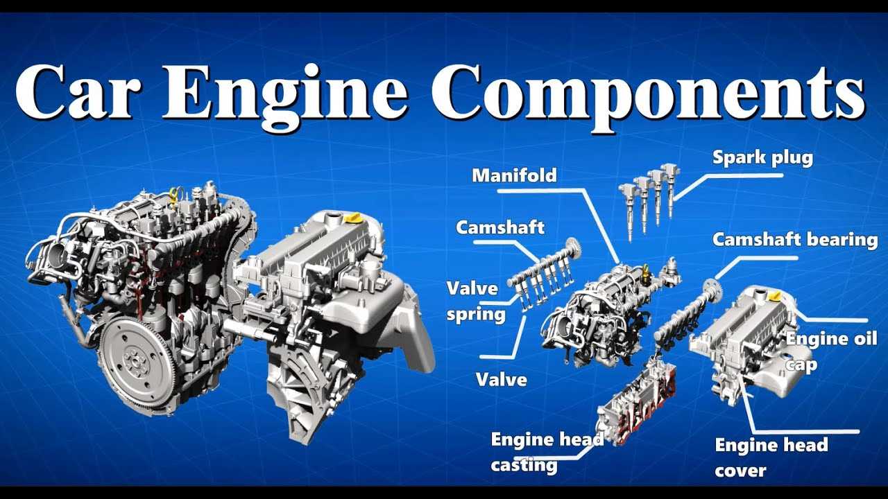 basic engine parts diagram