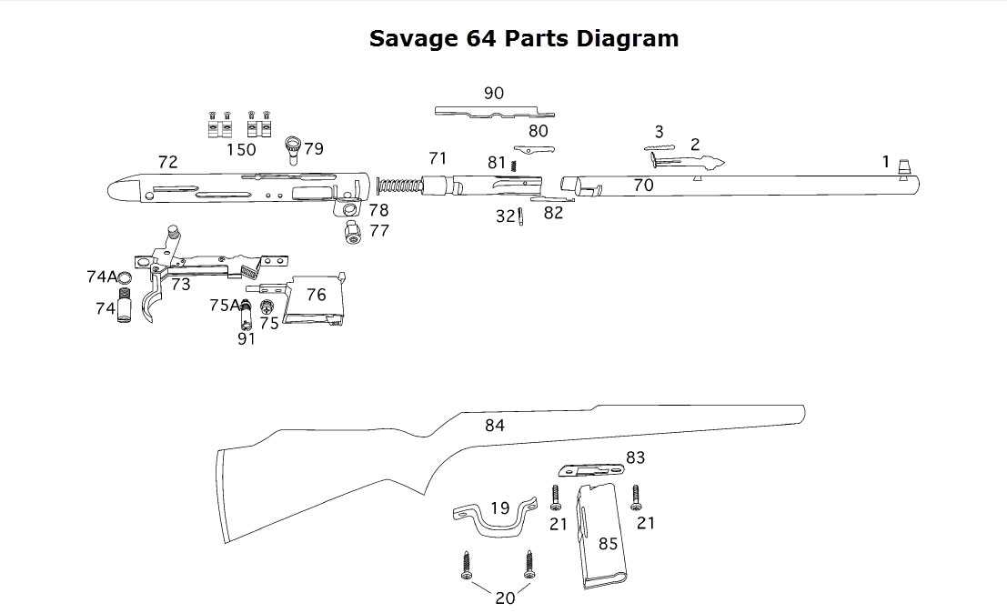 basic shotgun parts diagram