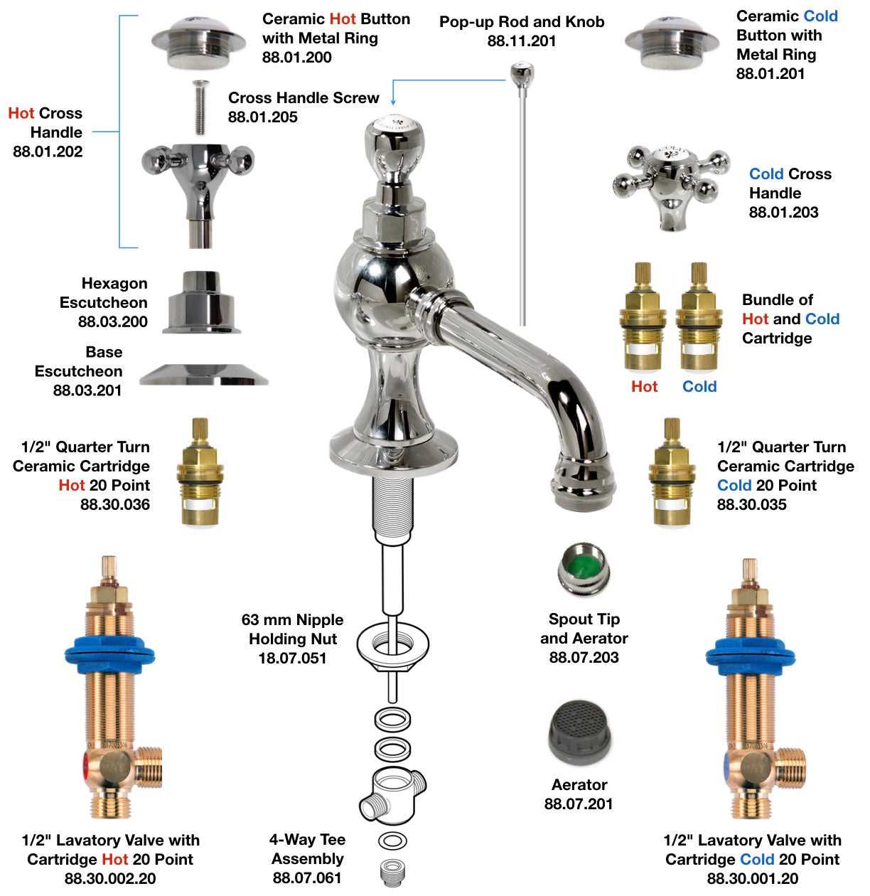 bath faucet parts diagram