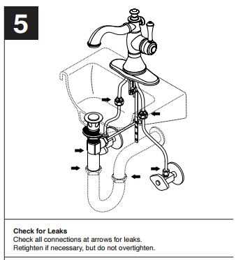 bathroom sink drain parts diagram