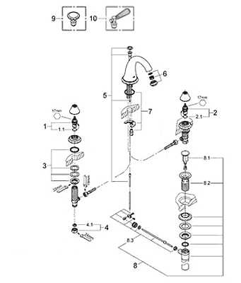 bathroom sink parts diagram