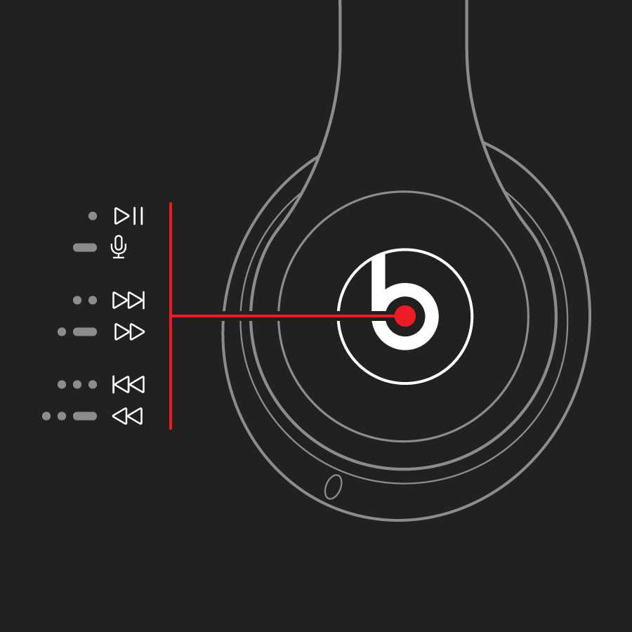 beats solo 3 parts diagram