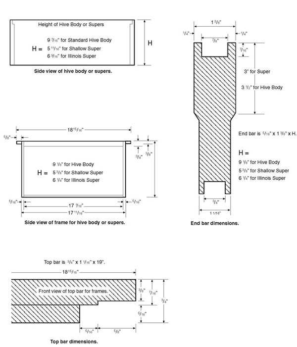 beehive parts diagram