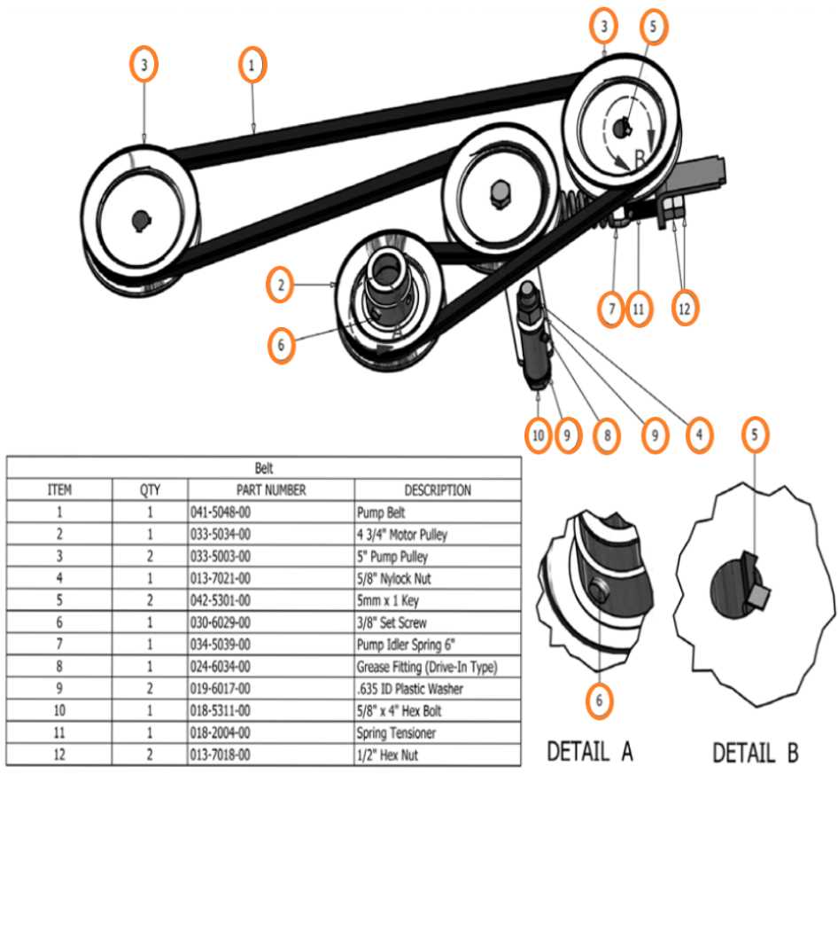 belt parts diagram