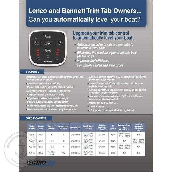 bennett trim tab parts diagram