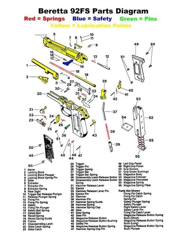 beretta 92 parts diagram