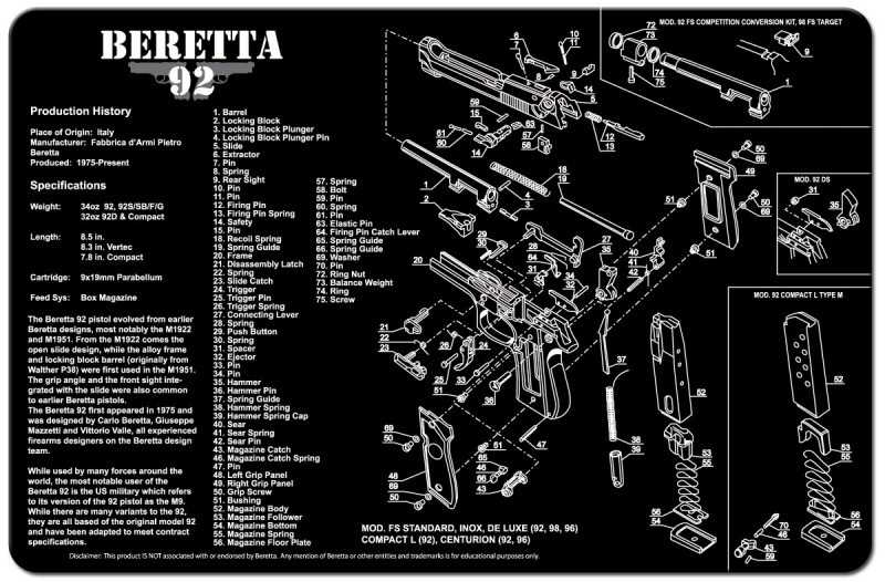 beretta px4 storm parts diagram