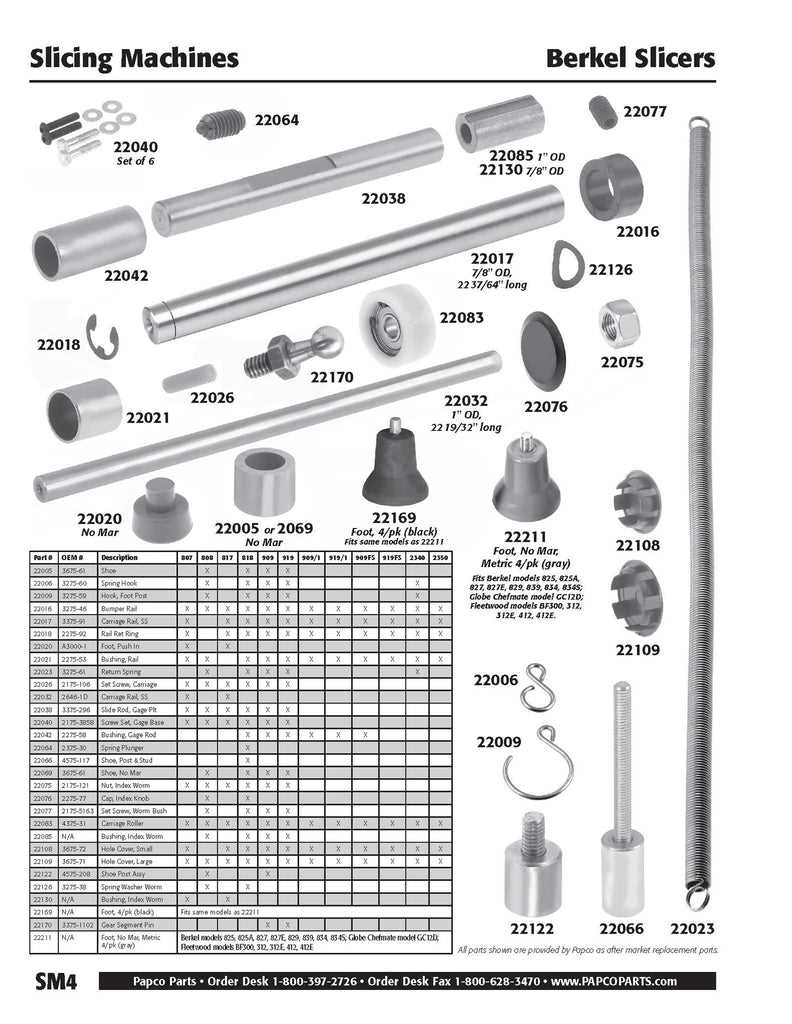 berkel slicer parts diagram