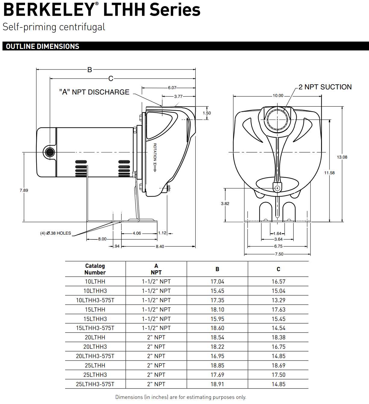 berkeley pump parts diagram