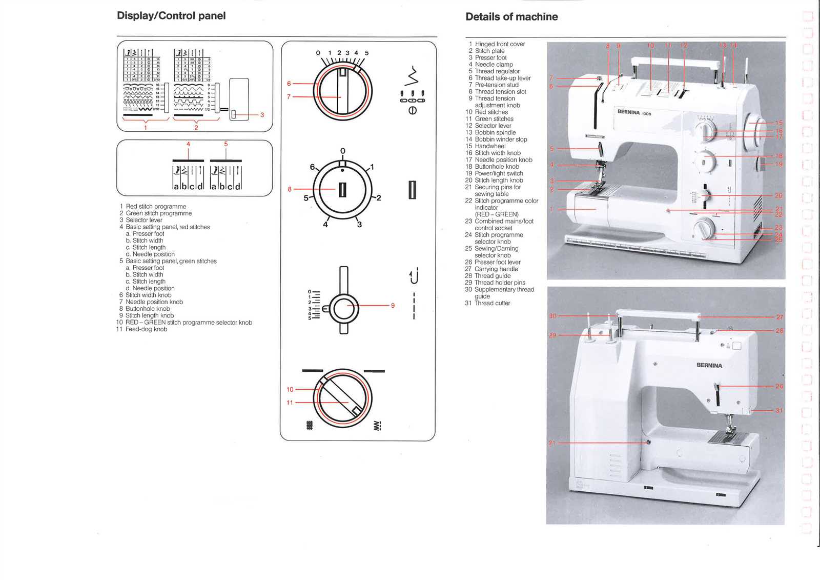 bernina 1008 sewing machine parts diagram