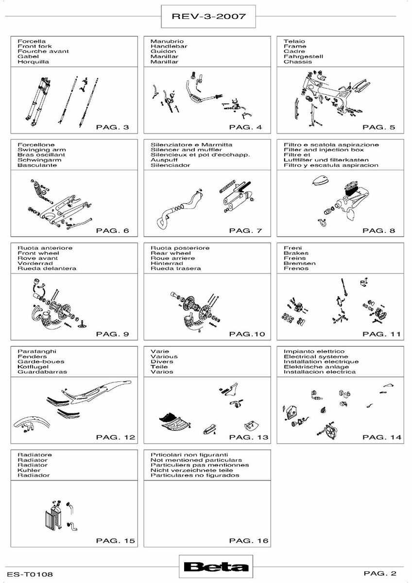 beta parts diagram