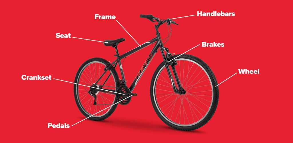 bicycle brake parts diagram