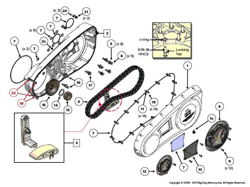 big dog alpha parts diagram