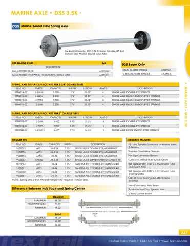 big tex trailer parts diagram