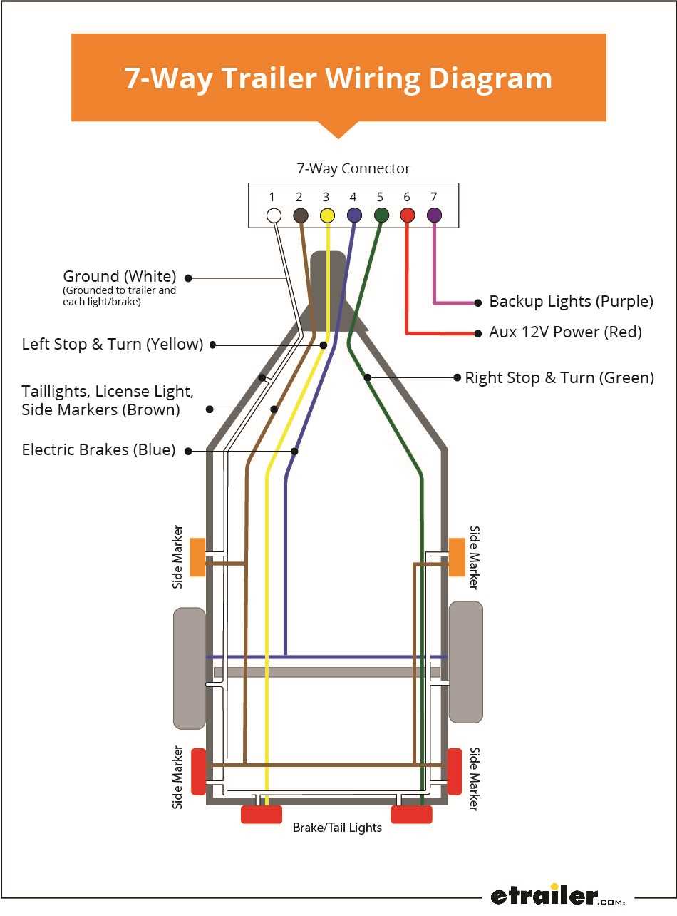 big tex trailer parts diagram