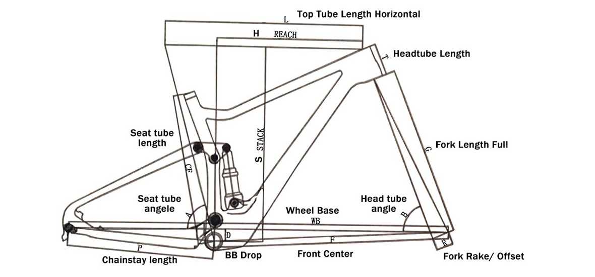 bike frame diagram with labeled parts