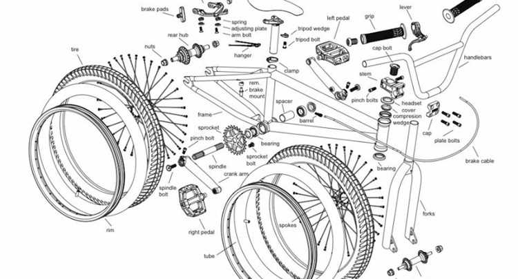 bike parts diagram