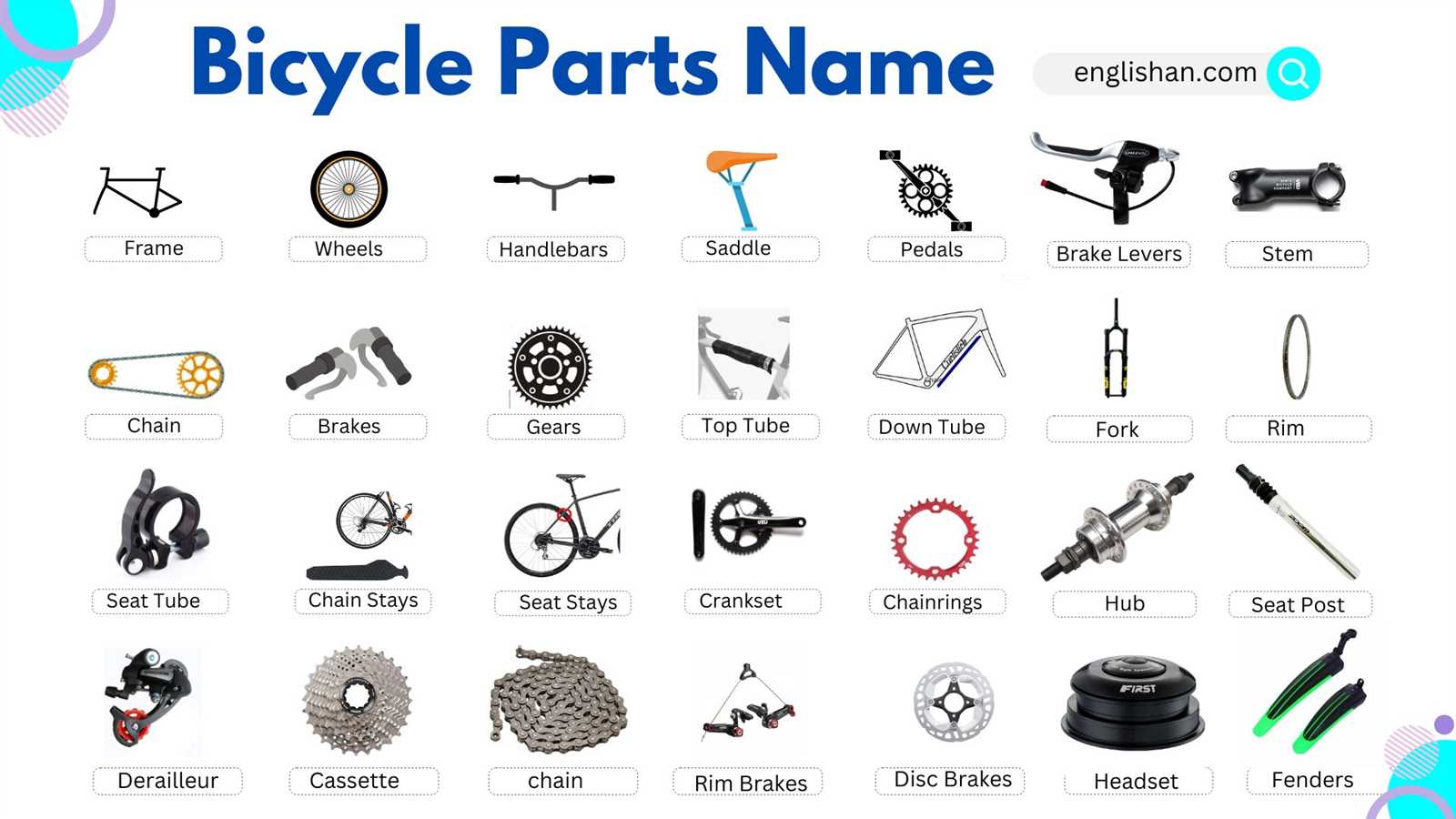 bike parts names diagram