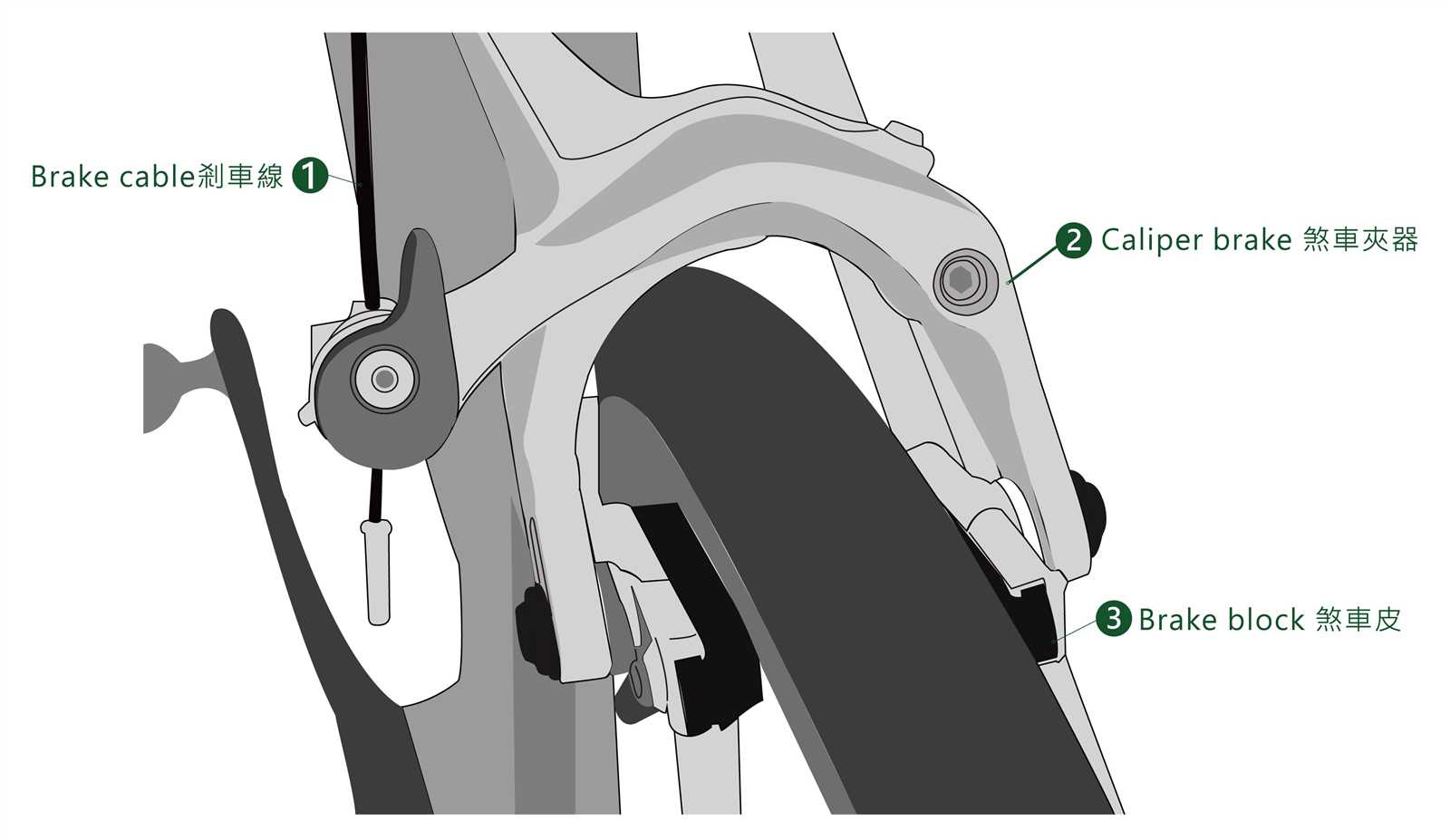 bike shifter parts diagram