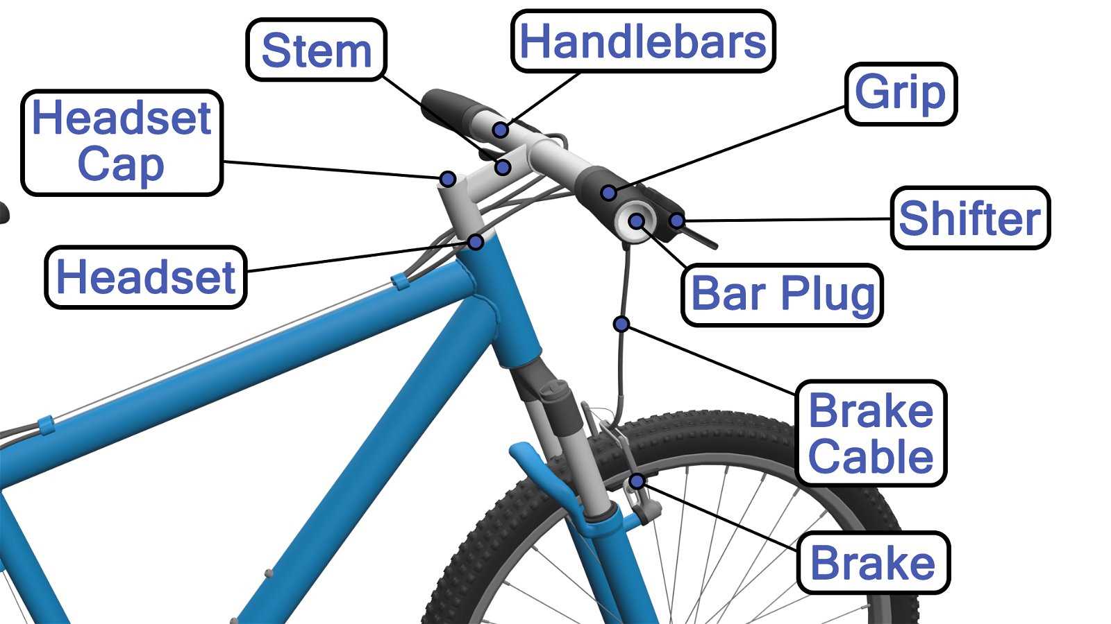 bike shifter parts diagram