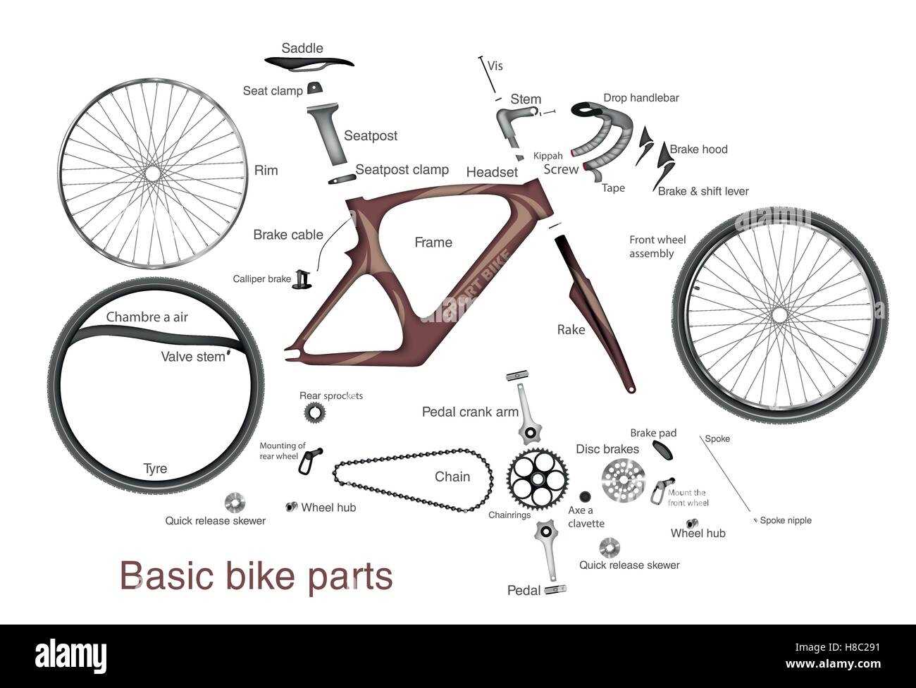 bike stem parts diagram