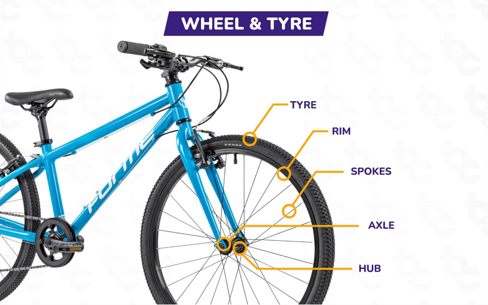 bike tire parts diagram