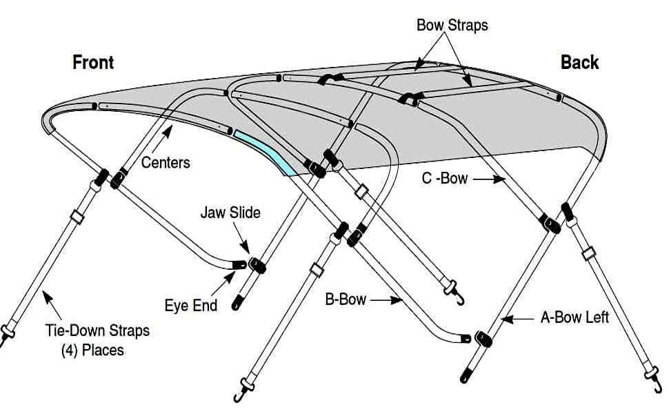 bimini top parts diagram