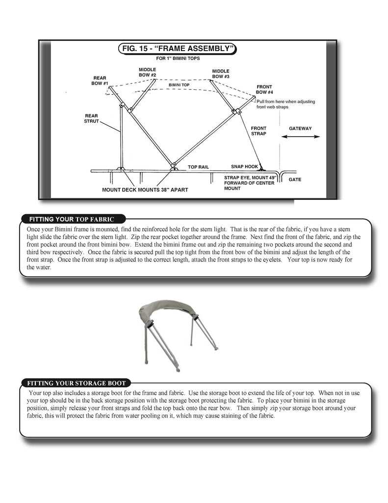 bimini top parts diagram