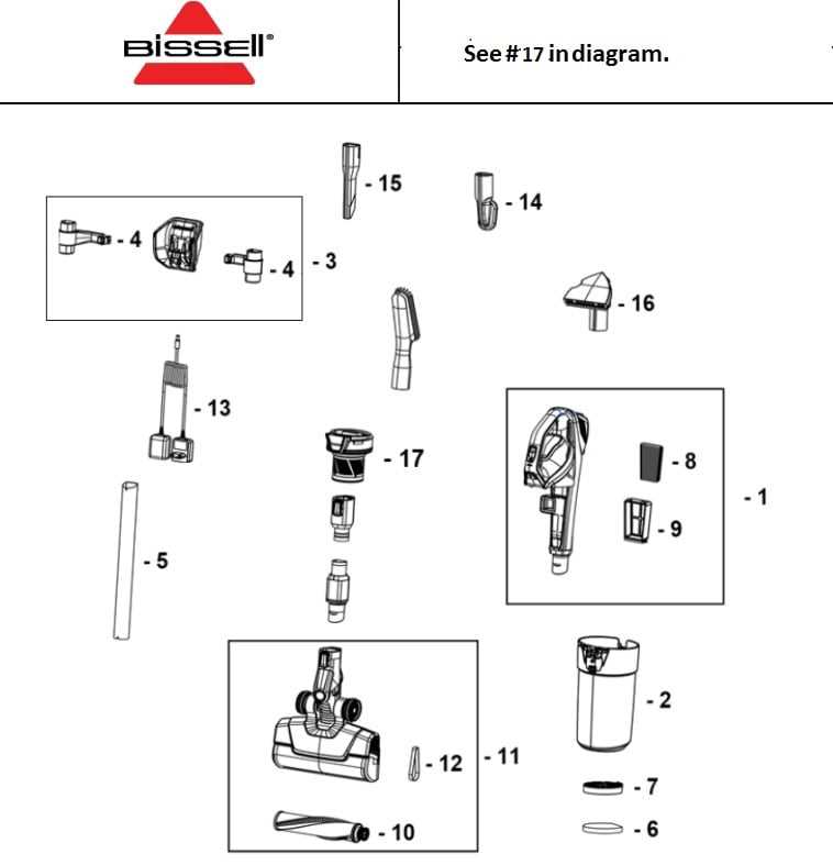 bissell powerforce parts diagram