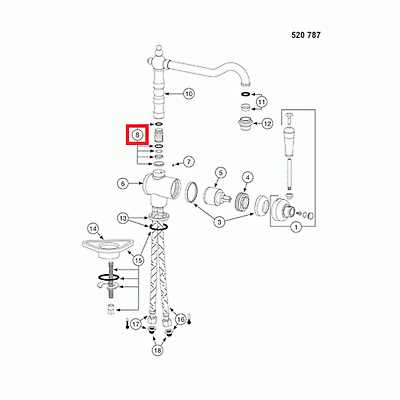 blanco faucet parts diagram