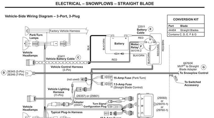 blizzard snow plow parts diagram