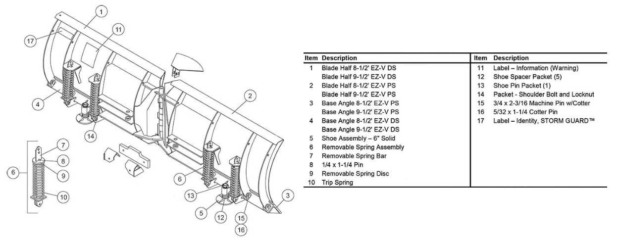 blizzard snow plow parts diagram