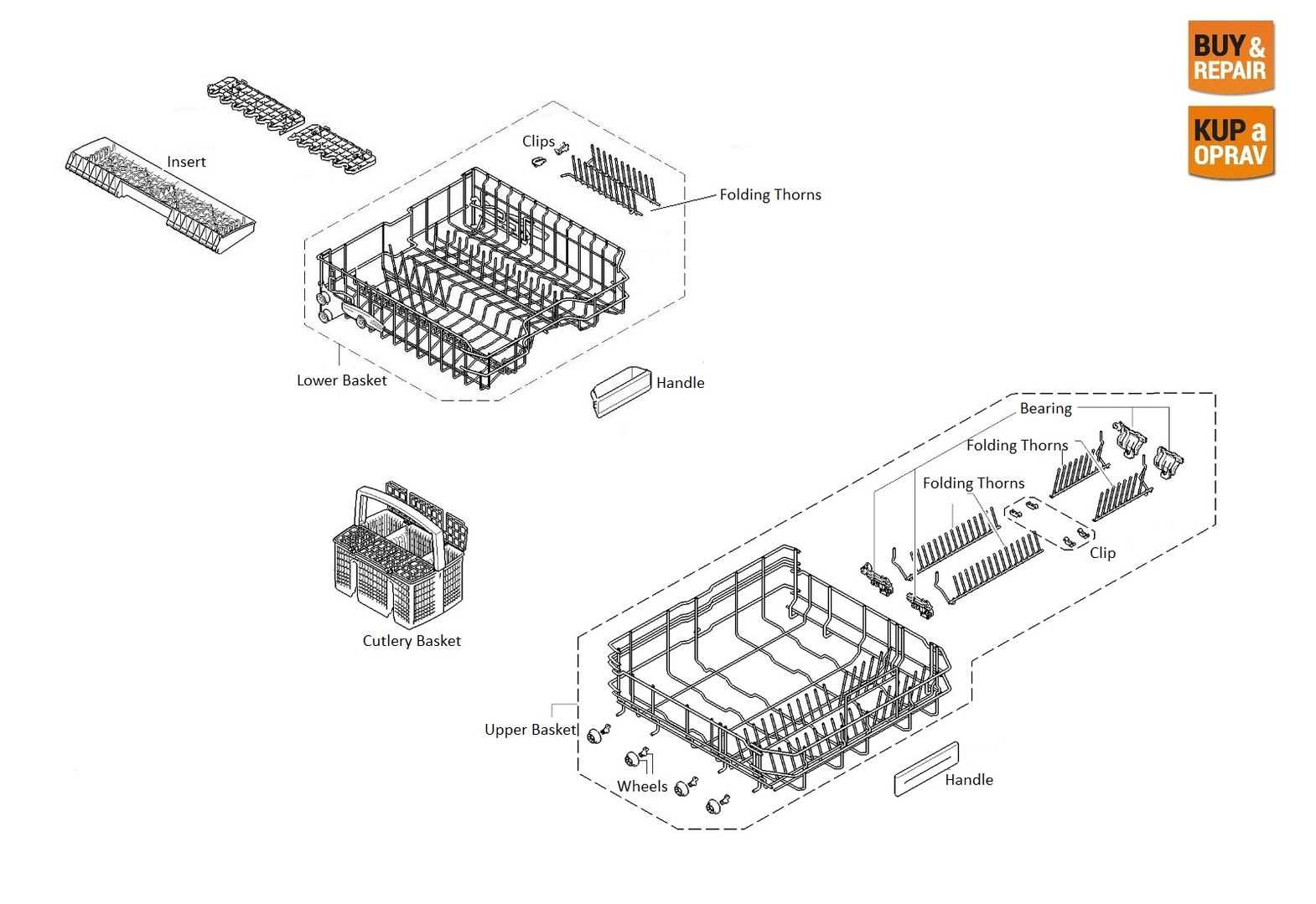 blomberg dishwasher parts diagram