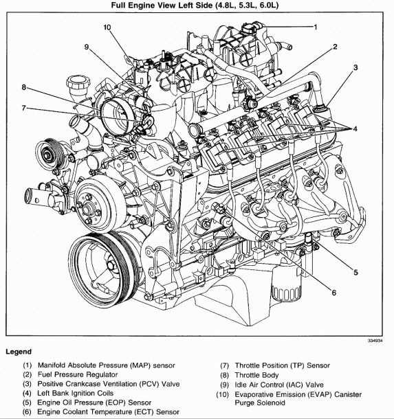 blueprint chevy 350 engine diagram parts